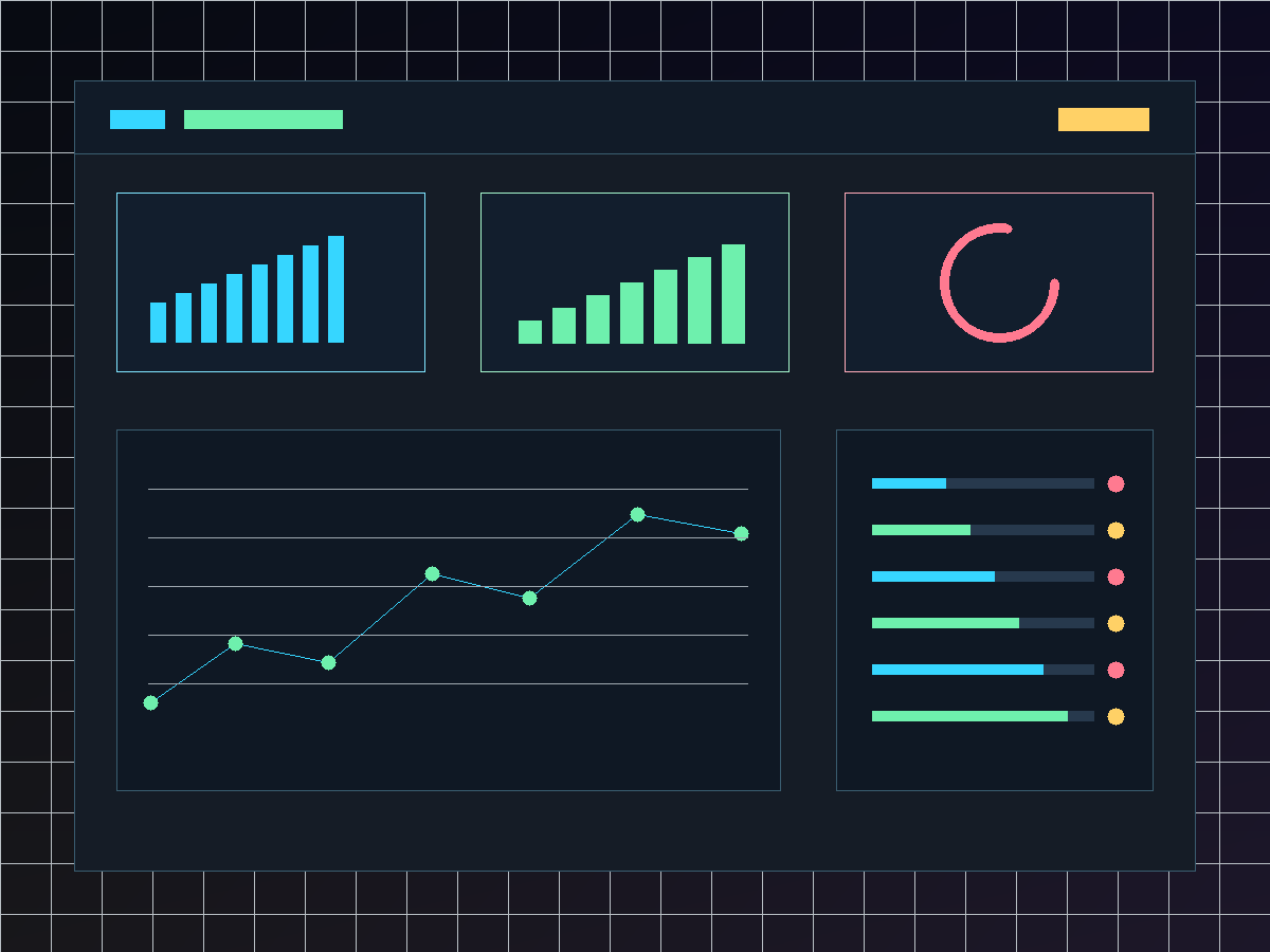 AIQ Check dark dashboard preview with score panels and AI benchmarking metrics